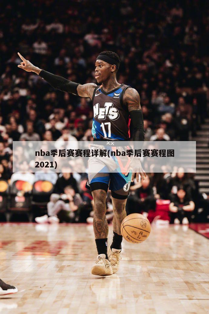 nba季后赛赛程详解(nba季后赛赛程图2021)